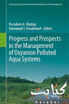 Progress and Prospects in the Management of Oxyanion Polluted Aqua Systems